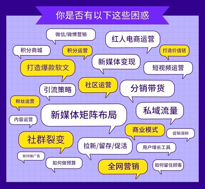 积分商城的运营工作有哪些(图1)
