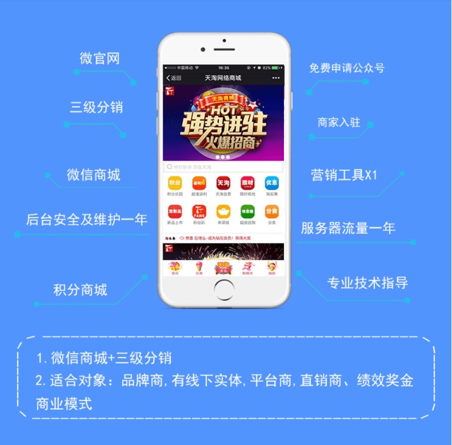 橙积分助力企业建立健全积分运营体系(图1)